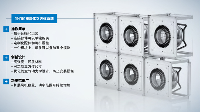 ahu空調(diào)風(fēng)機